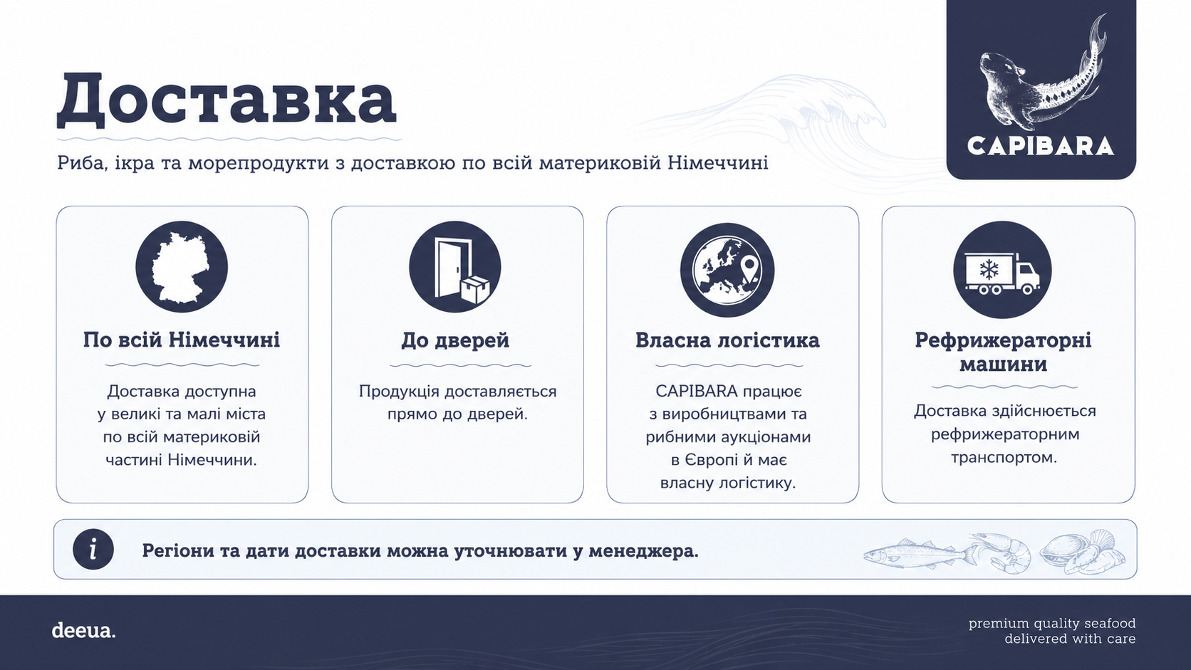 CAPIBARA ikra ryba ta moreprodukty z dostavkoyu po Nimechchyni1 2
