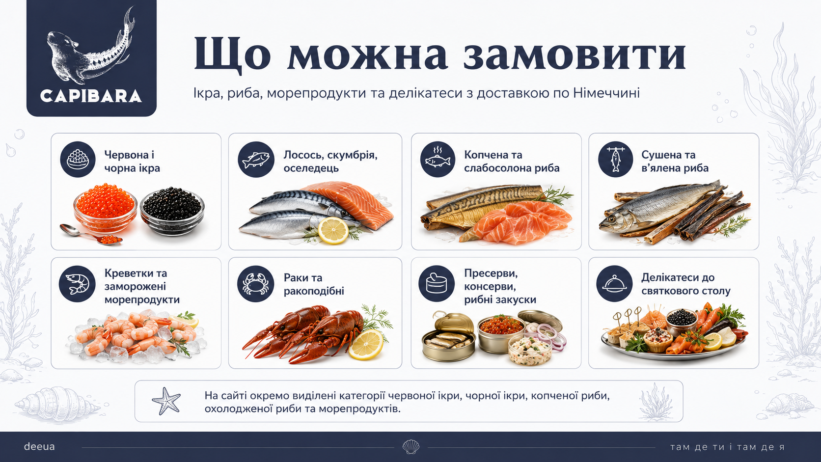 CAPIBARA ikra ryba ta moreprodukty z dostavkoyu po Nimechchyni2
